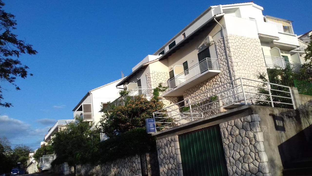 And Hvar Vijola